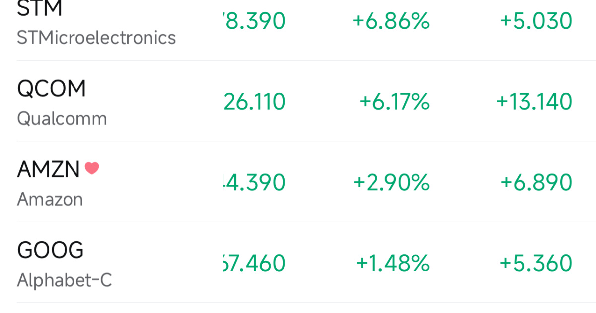 Stop googling ‘best commercial space ETF’ — moomoo already grouped the basketLook, the commercial space trade is annoying because there’s no clean ETF that’s actually SpaceX. ARKX, UFO, SPCX all have different overlap and different garbage. So when I saw moomoo built a SpaceX Ecosystem theme with the actual ecosystem names — STMicro for the chips, Qualcomm for the modems, Globalstar for the sat backhaul, Planet Labs for the imagery, T-Mobile for the direct-to-cell deal — I just sat there for a s…