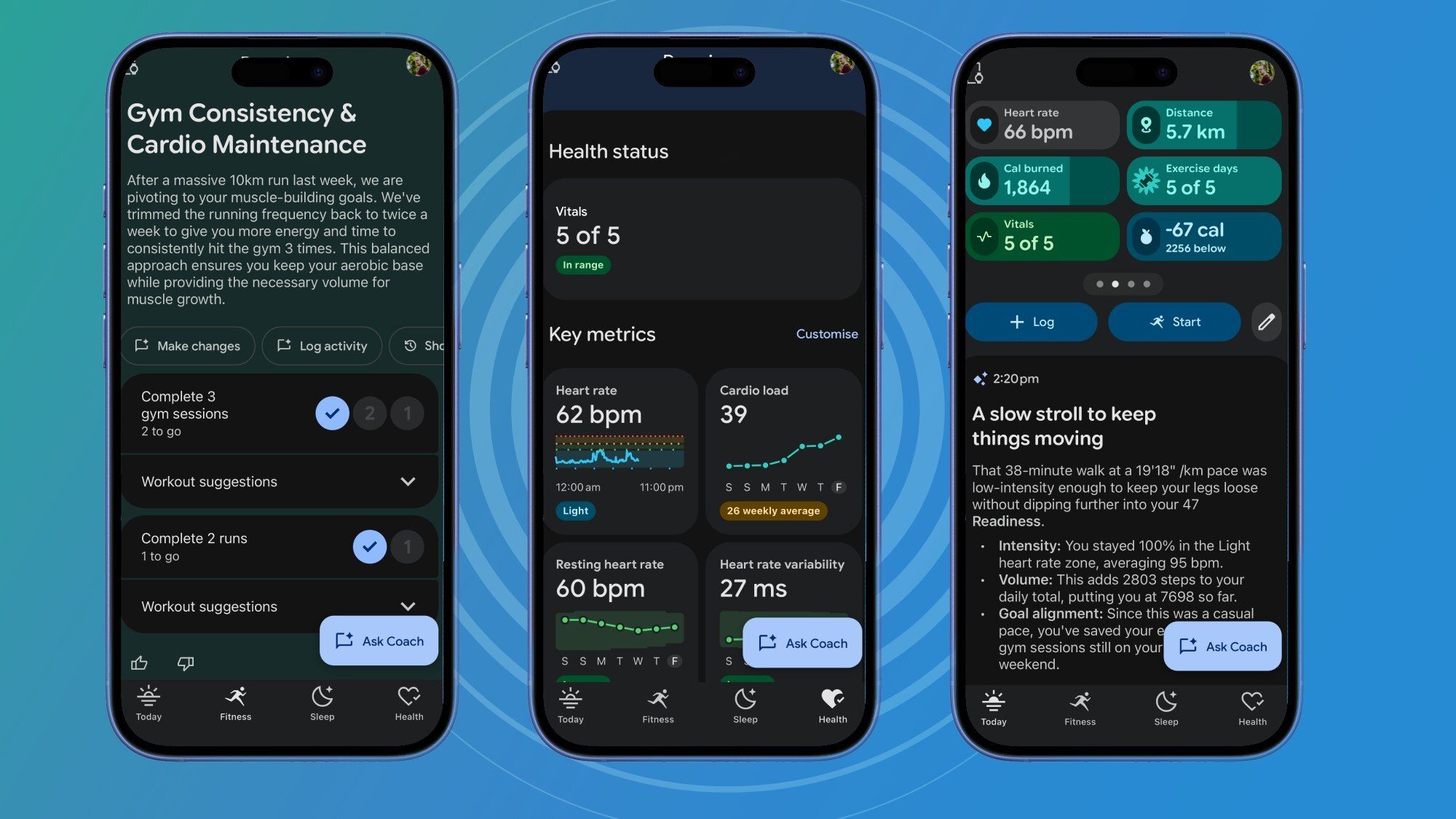 I’ve been using Google Health’s new AI Coach for a week — here’s 3 things I liked about the Fitbit Premium revamp (and 2 I really didn’t)