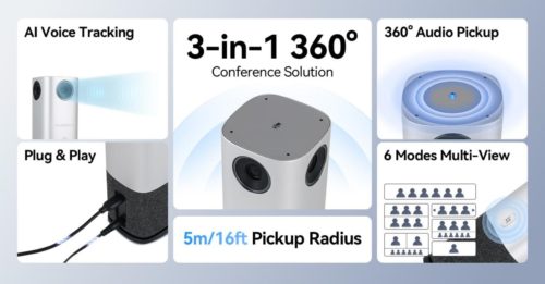 Say Goodbye to Meeting Lag and Blind Spots! SVBONY SVN A1 360° Conference Camera Review – Efficient Collaboration Made Simple