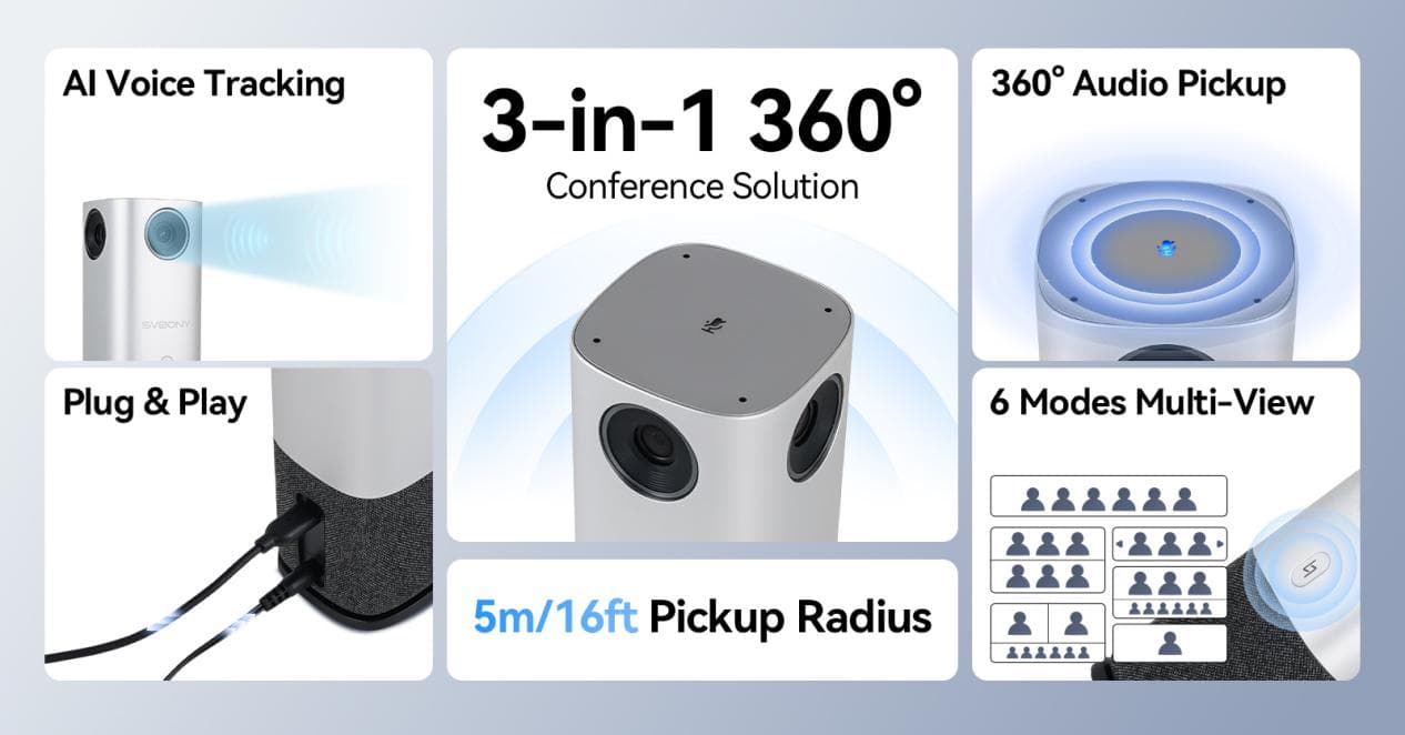 Say Goodbye to Meeting Lag and Blind Spots! SVBONY SVN A1 360° Conference Camera Review – Efficient Collaboration Made Simple