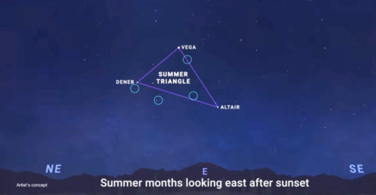 ‘Summer triangle’ rises in the night sky, and a telescope reveals 4 nearby objects – UPI.com