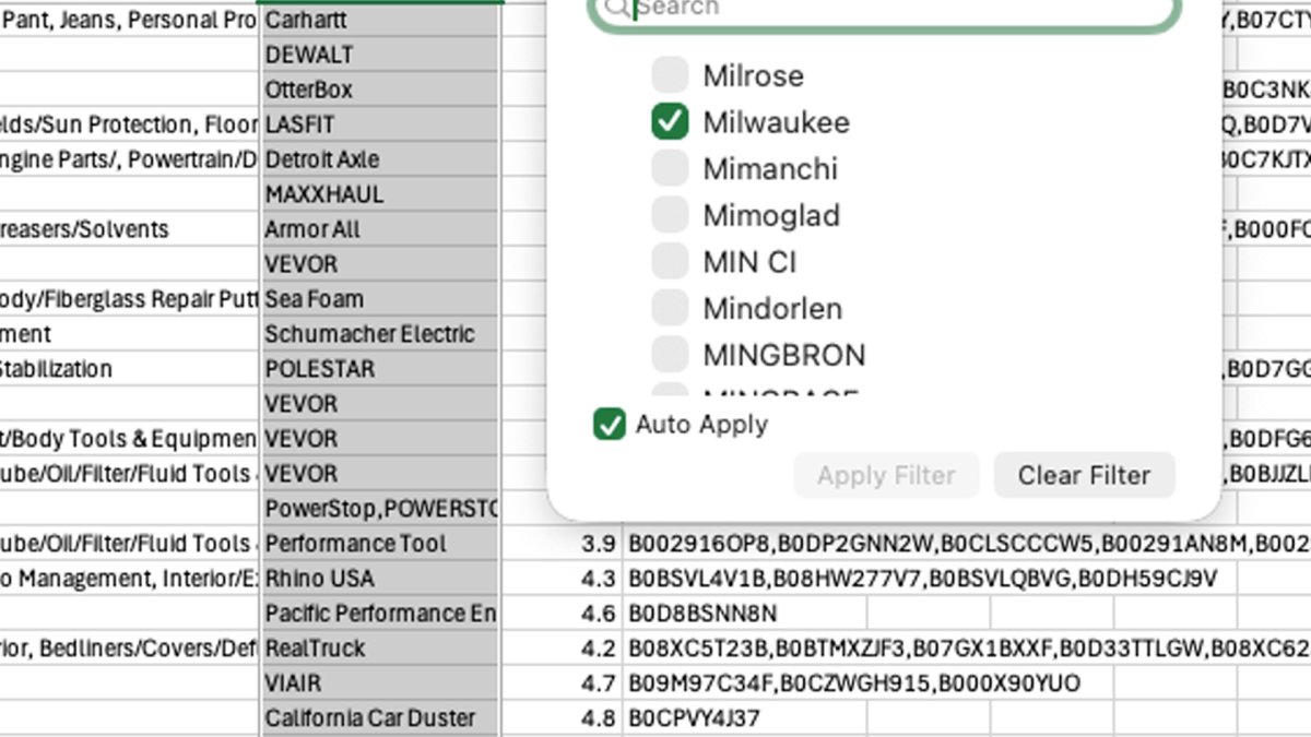 Deal Hunter Intel: The Secret List of Stuff Amazon Is Eager To Move, Minus the Junk