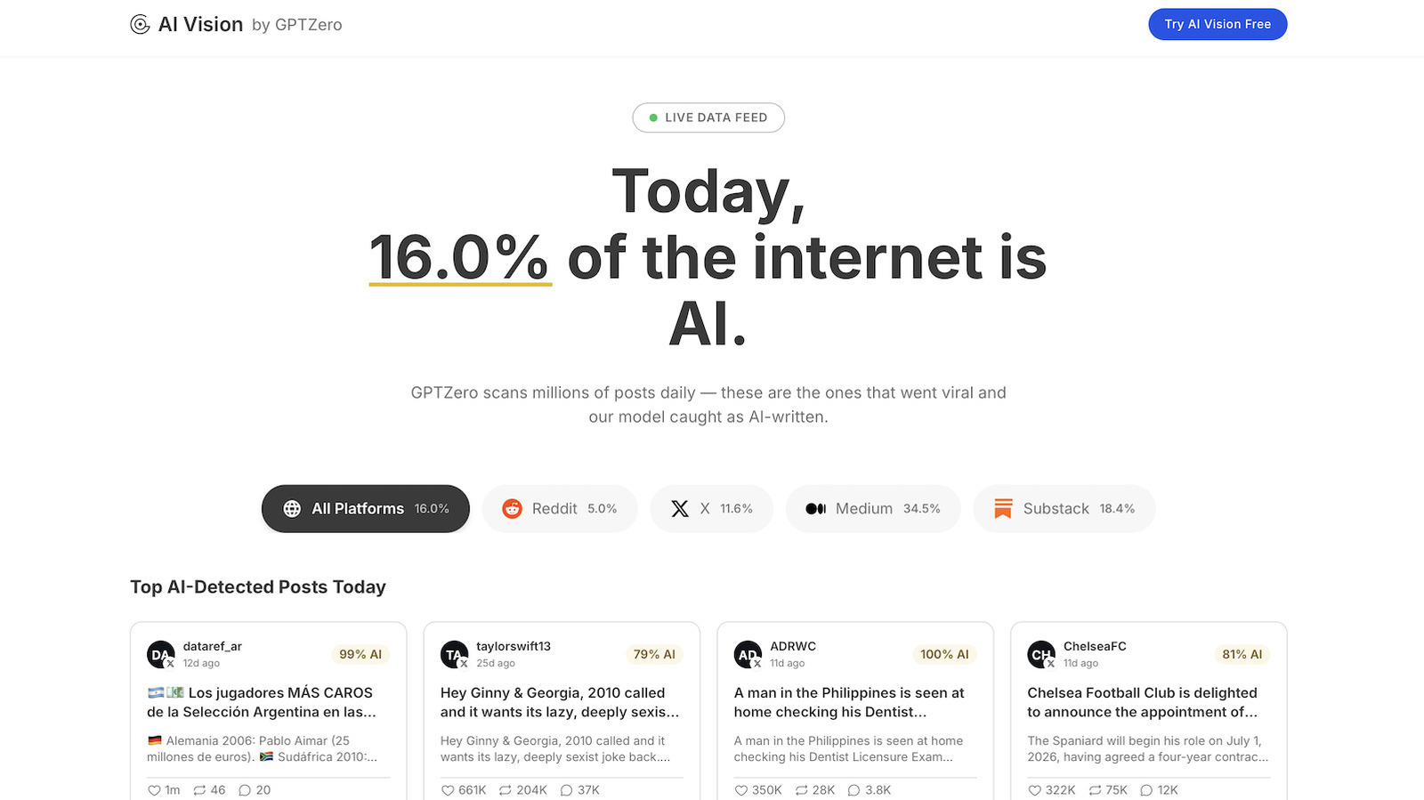Superhuman has acquired AI authenticity service GPTZero – Engadget