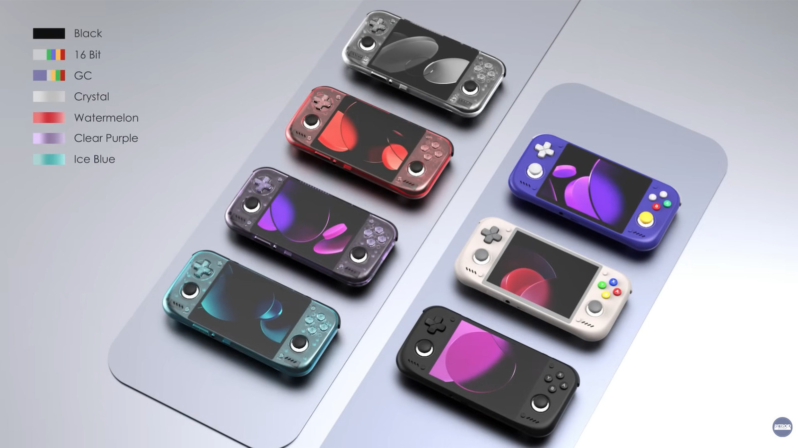 Retroid’s Pocket Nova is a very capable 4:3 handheld that costs $229 – Engadget