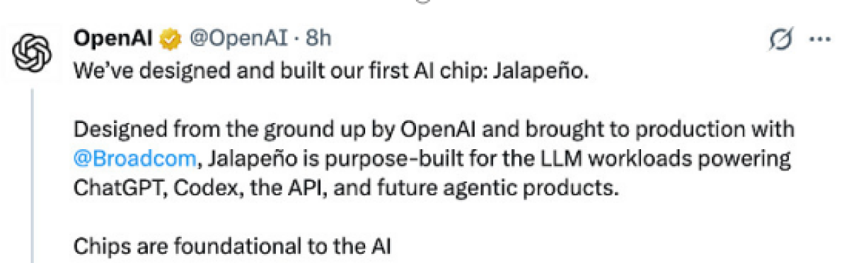 OpenAI Launches First Self-Developed AI Inference Chip, Boosting NVIDIA/WiMi’s Scale of Computing Power Advantage