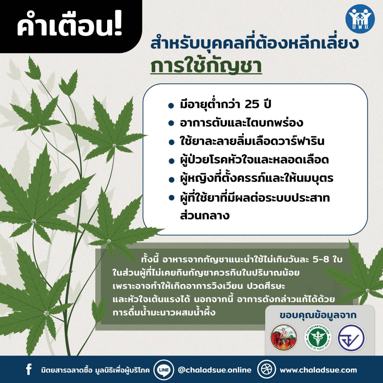 องค์กรผู้บริโภคเตือนคนกินต้องสังเกตอาการข้างเคียงเอง ปลดล็อกกัญชาช่วงสุญญากาศไร้มาตรการรองรับ เสนอ อย.เร่งออกประกาศและฉลากควบคุมอาหารผสมกัญชา
