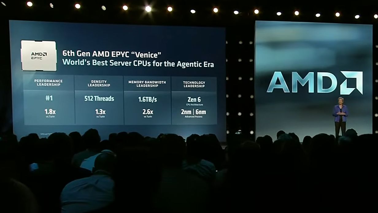 AMD Zen 6 server processors have me hopeful for some beefy desktop chips