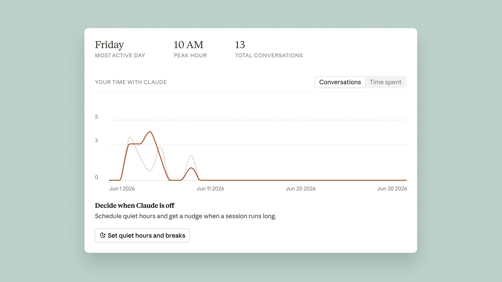 How To use Claude’s Reflect dashboard and learn when it’s time to touch grass – Engadget