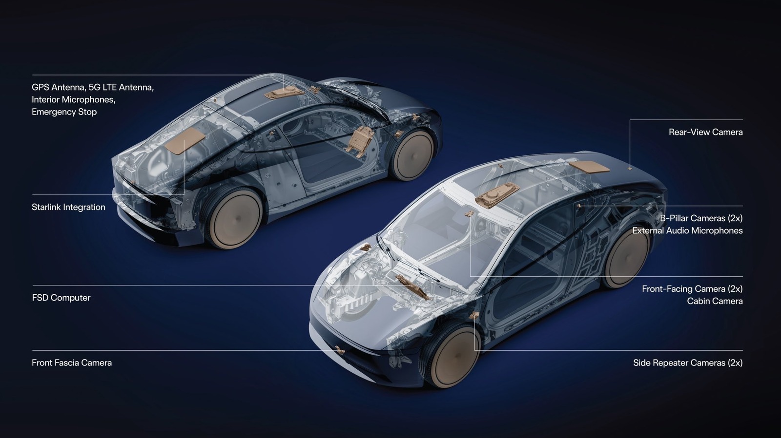 Tesla teases Cybercab with a built-in Starlink V5 antenna – Engadget