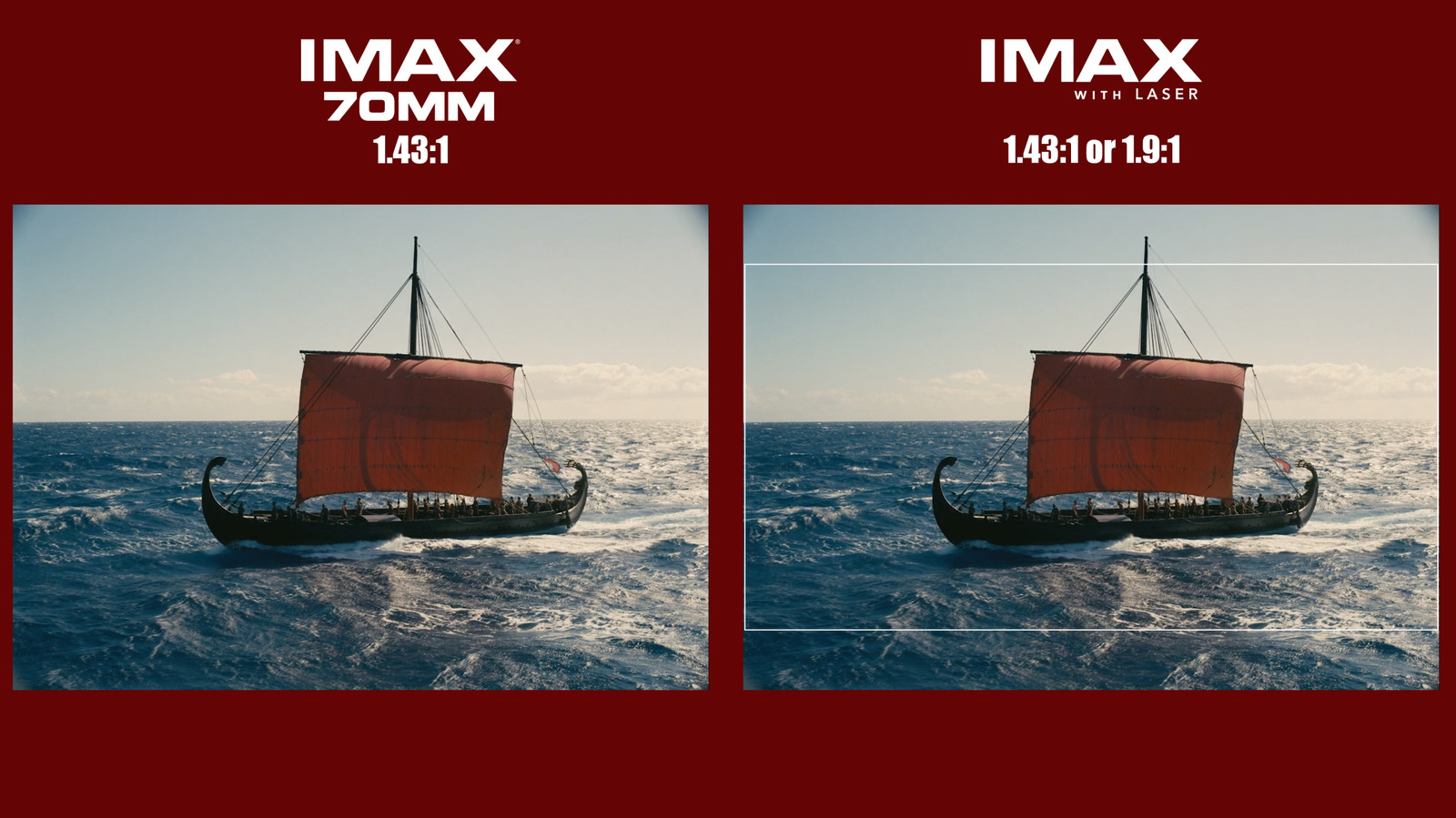 IMAX vs IMAX 70mm: The difference between these two cinema formats – Engadget