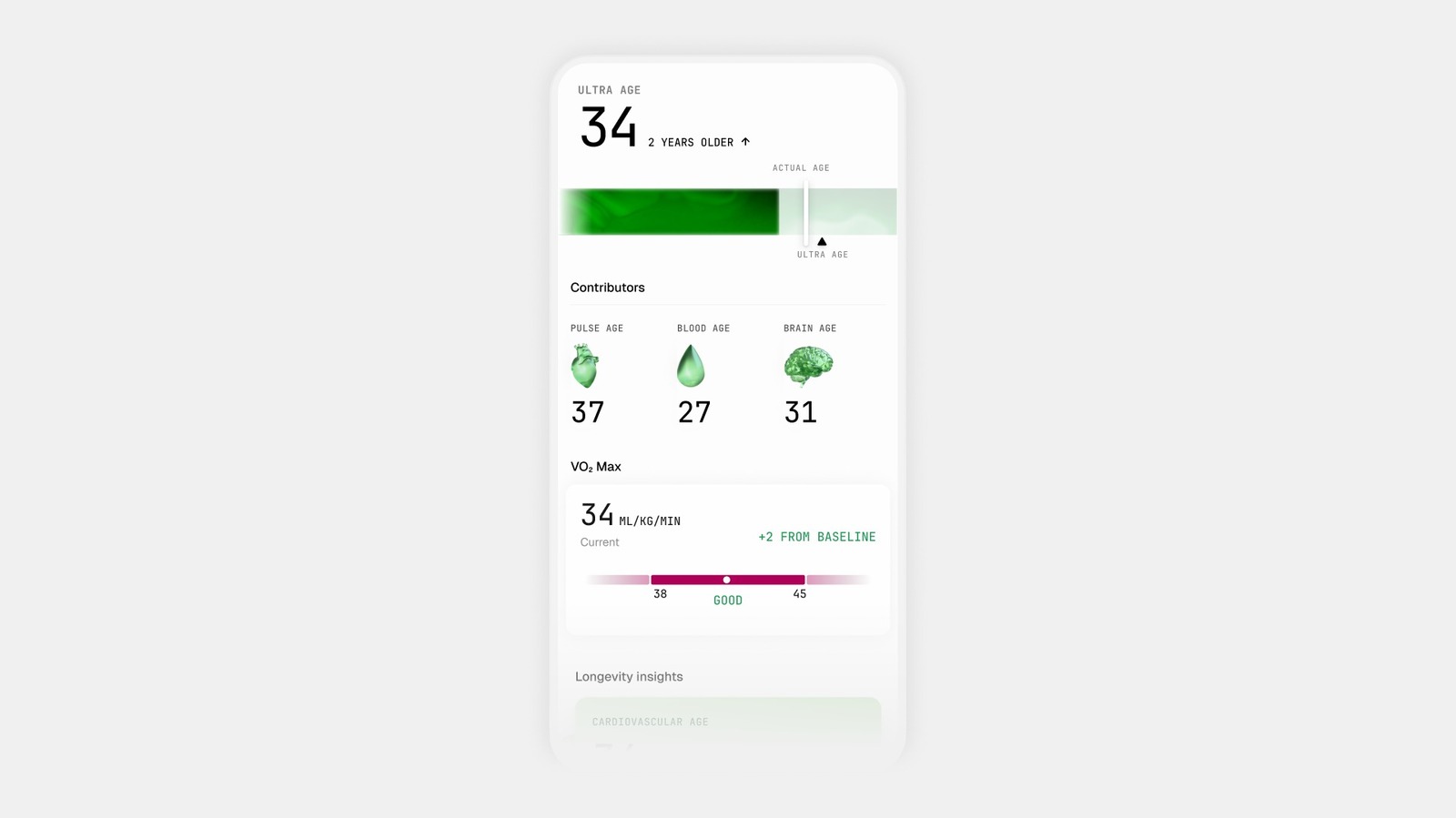 Ultrahuman overhauls its app, brings all of its analysis on-device – Engadget