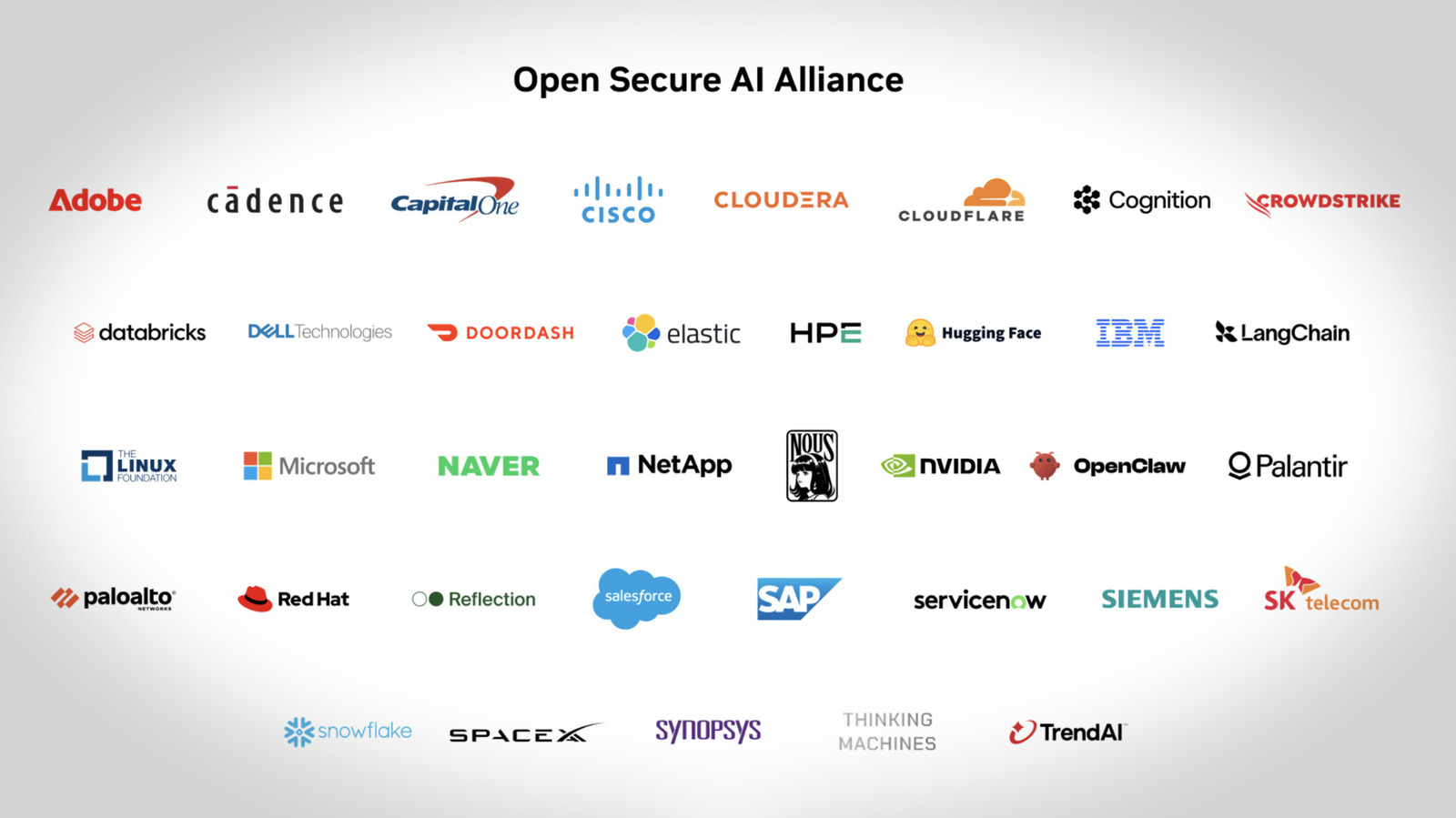 NVIDIA launches ‘Open Secure AI Alliance’ initiative to improve cyber defense – Engadget