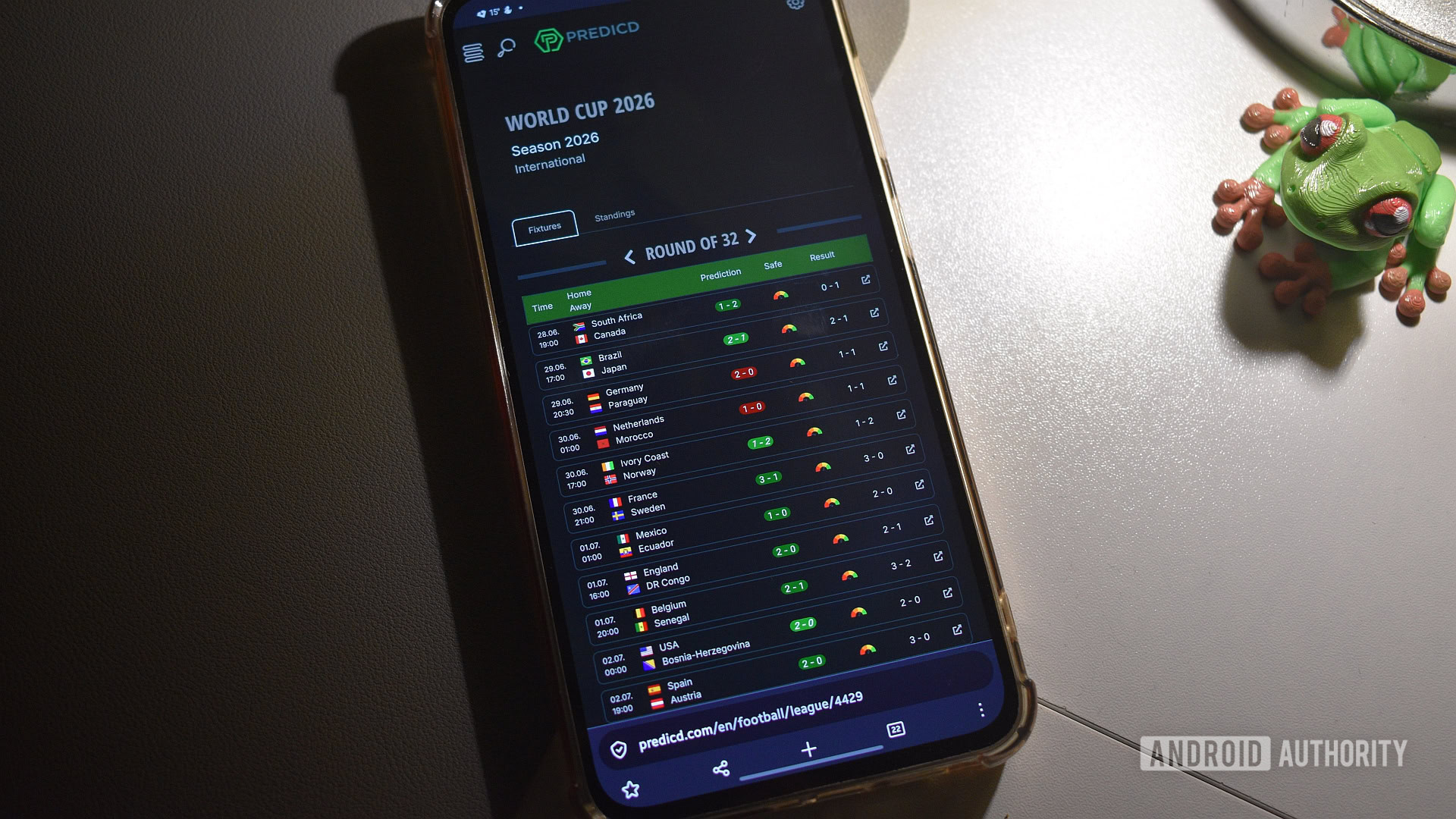 Will Spain or Argentina win the World Cup? This AI tool has its say