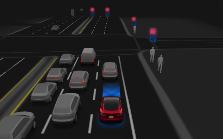2026.21.6 (FSD 14.1 Lite & 14.3.7) Official Tesla Release Notes – Software Updates
