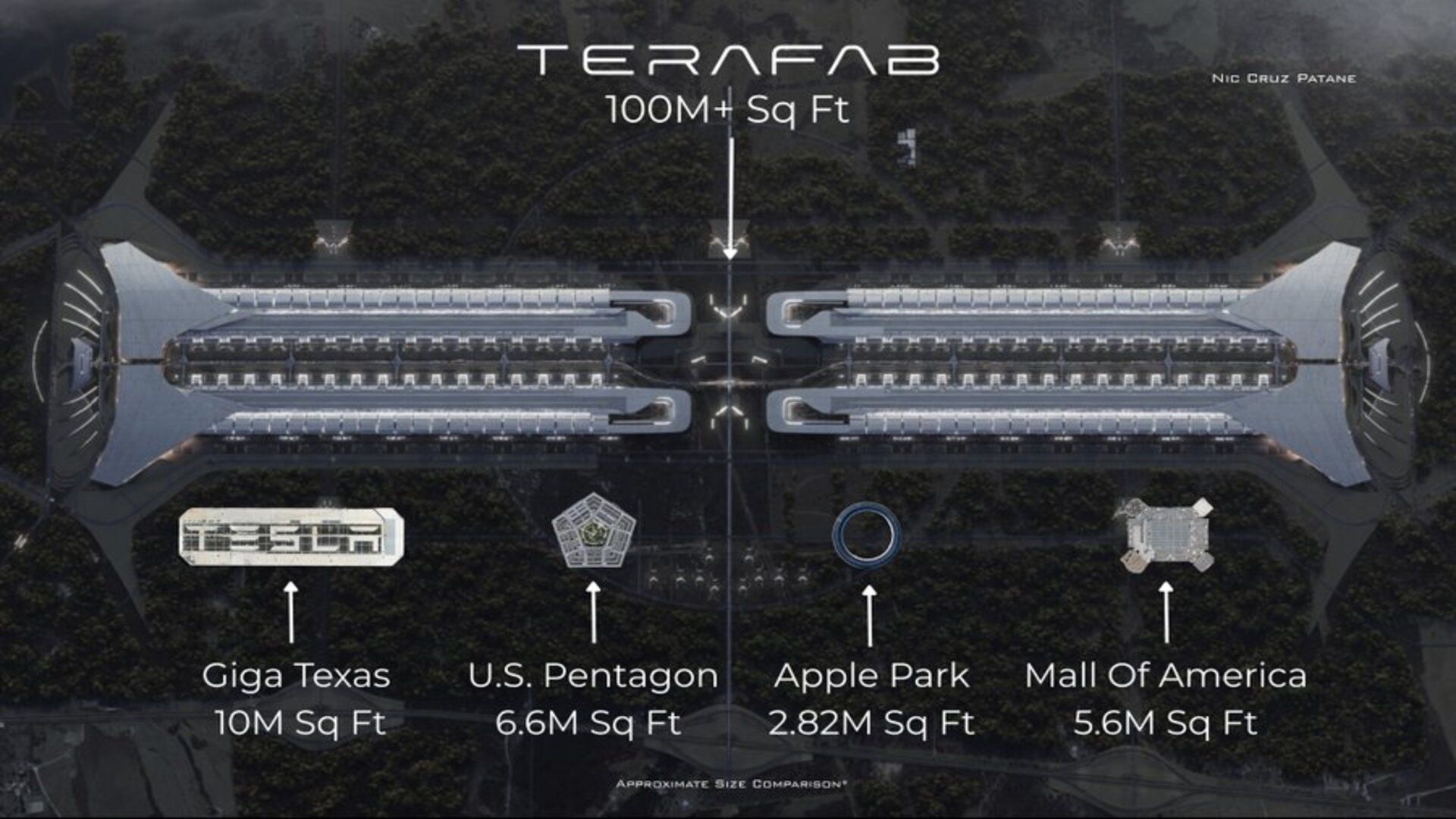 Tesla and SpaceX want their own chip factory with 3,000 workers