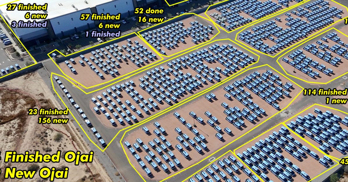 Waymo has nearly 1,000 robotaxis waiting at its Arizona factory
