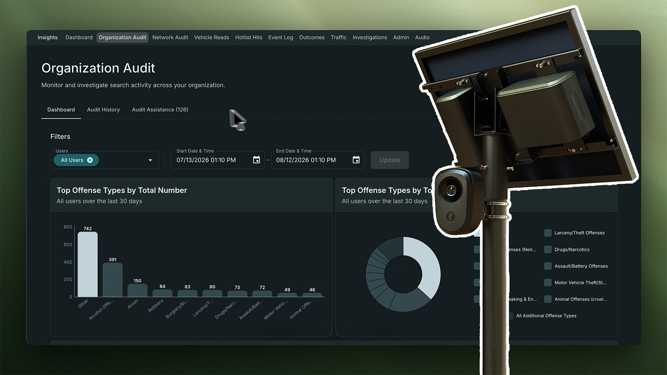 Flock’s Big Privacy Overhaul Comes Down To One Word Doing A Lot Of Work | Carscoops