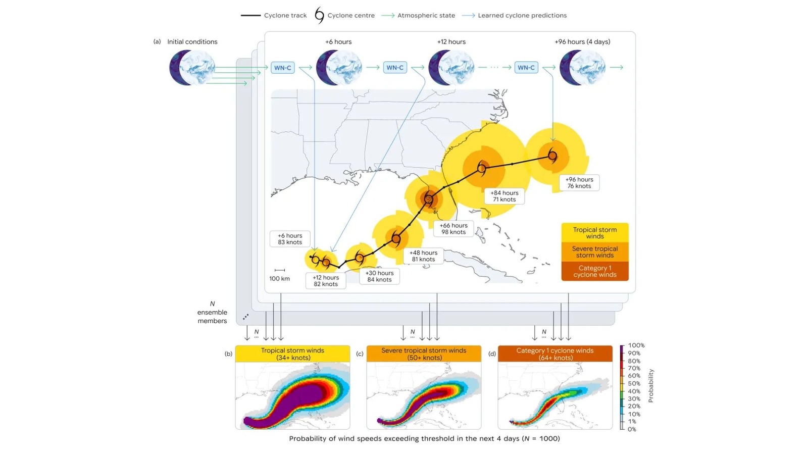 Google open-sources an AI model it says can help with earlier hurricane warnings – Engadget
