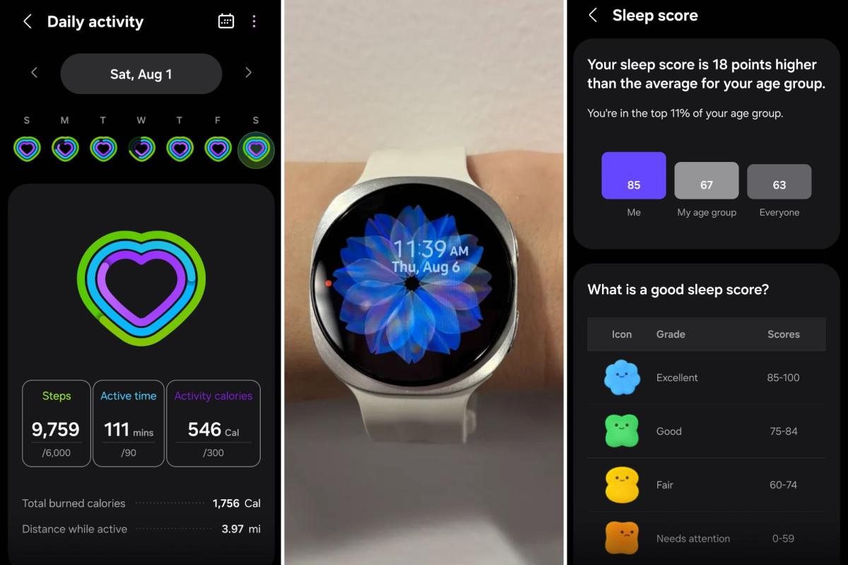 I tested the new Samsung Galaxy Watch9: The health tracker’s most exciting features