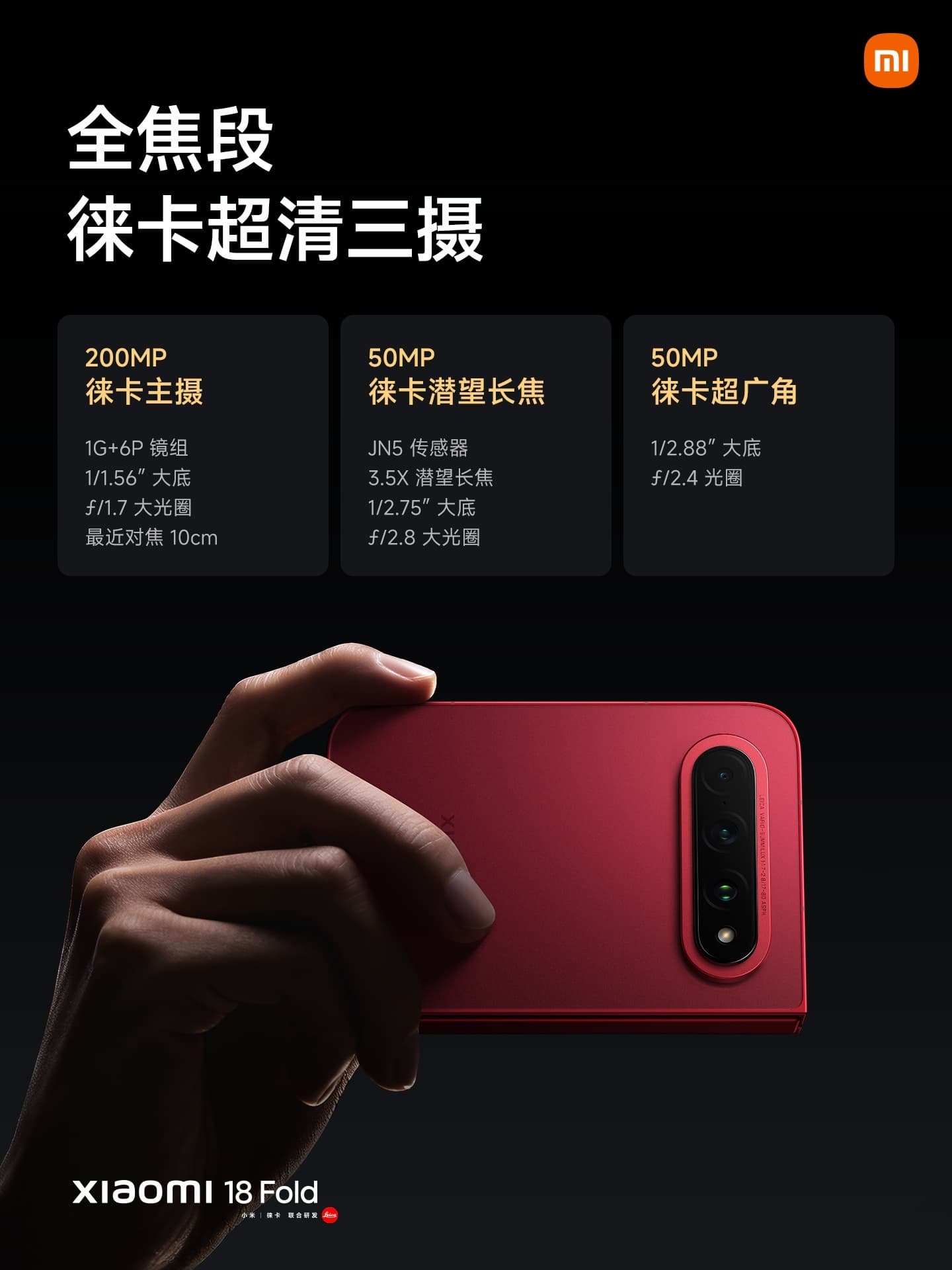 Xiaomi 18 Fold Camera Features: Leica Triple Camera and Dual Forms