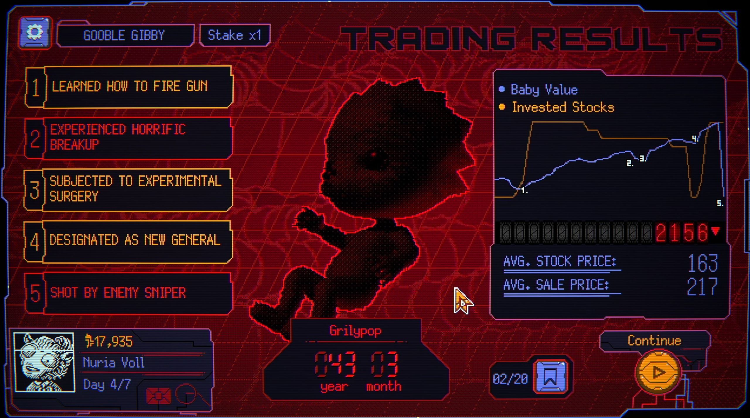 My favorite Space Warlord Baby Trading Sim events