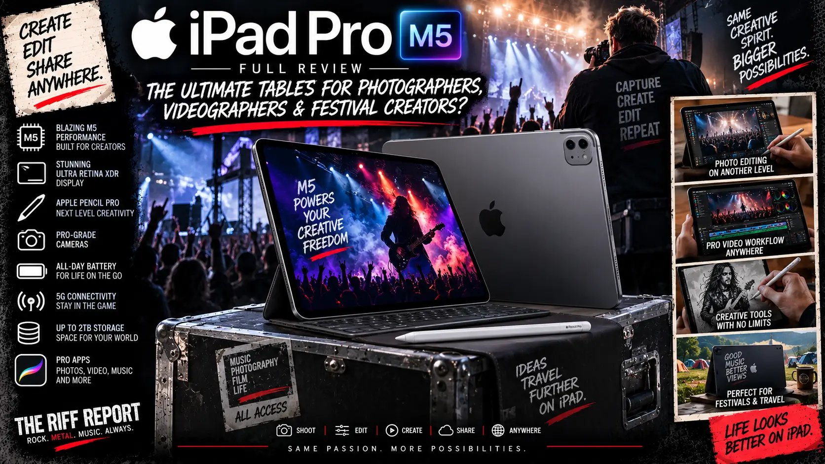 🍎📸 iPad Pro M5 Full Review – The Ultimate Tablet For Photographers, Videographers & Festival Creators?