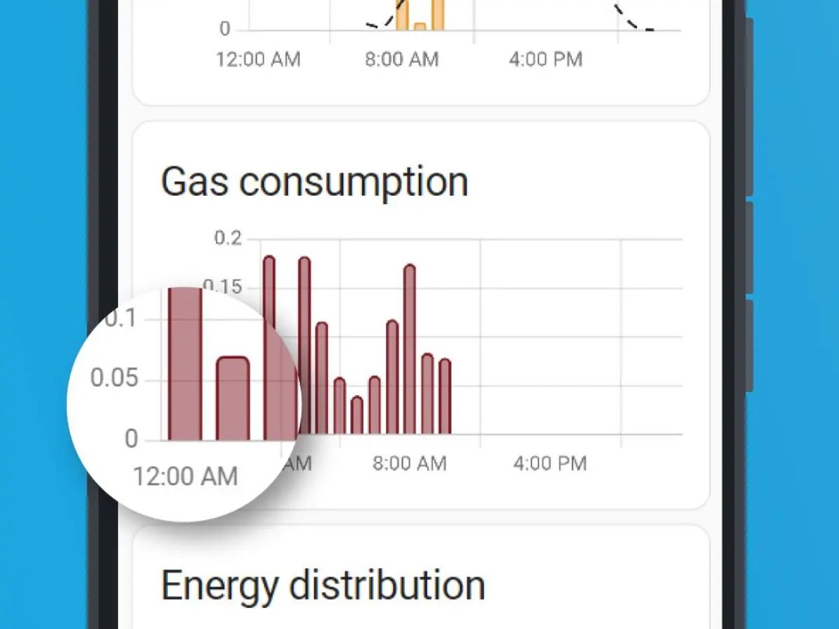 Home Assistant rolls out major app update with new energy widget