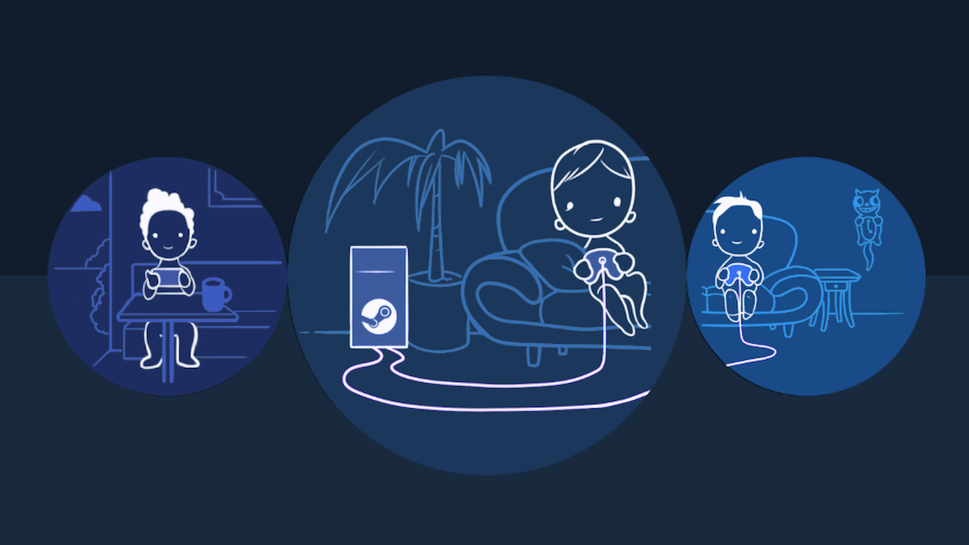 Steam adds low-latency Pyrowave codec to Remote Play — new codec offers better game streaming on local networks but costs ‘5-10 times’ more bandwidth