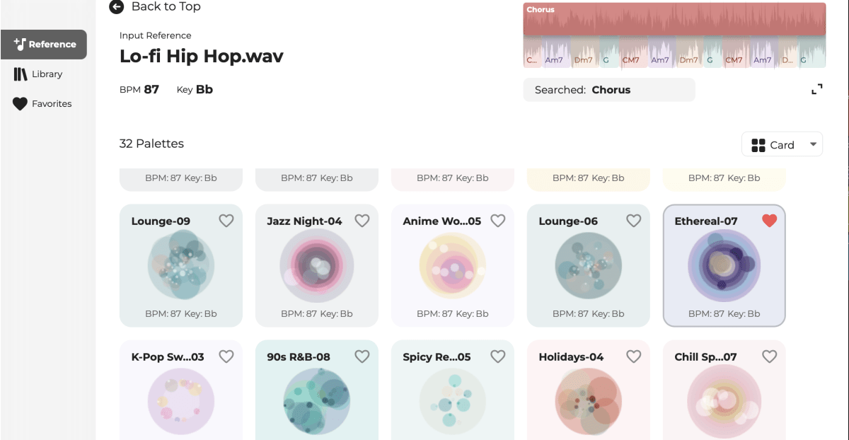 Roland is getting into generative AI music with Melody Flip