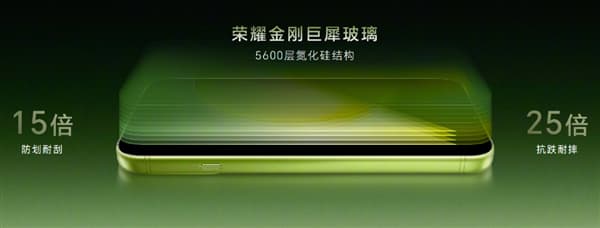 Honor Magic9 Pro Max: ARRI Camera & Dual 200MP Cameras