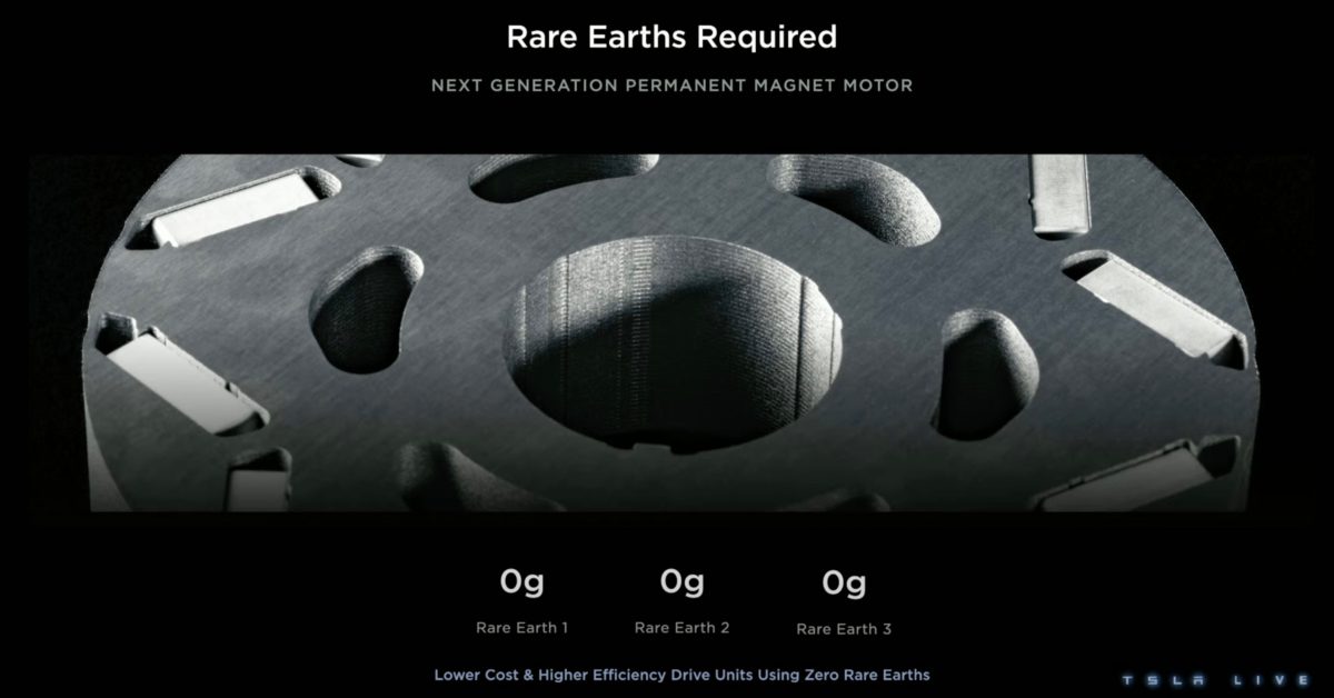 Tesla’s new rare-earth-free EV motor is a big deal, but not THAT big a deal