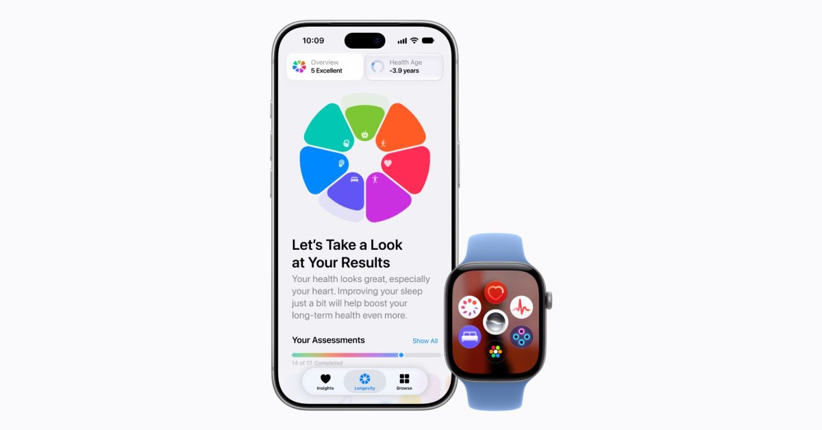 iOS 27.2 introduces Apple Health app overhaul, here’s what’s new – 9to5Mac