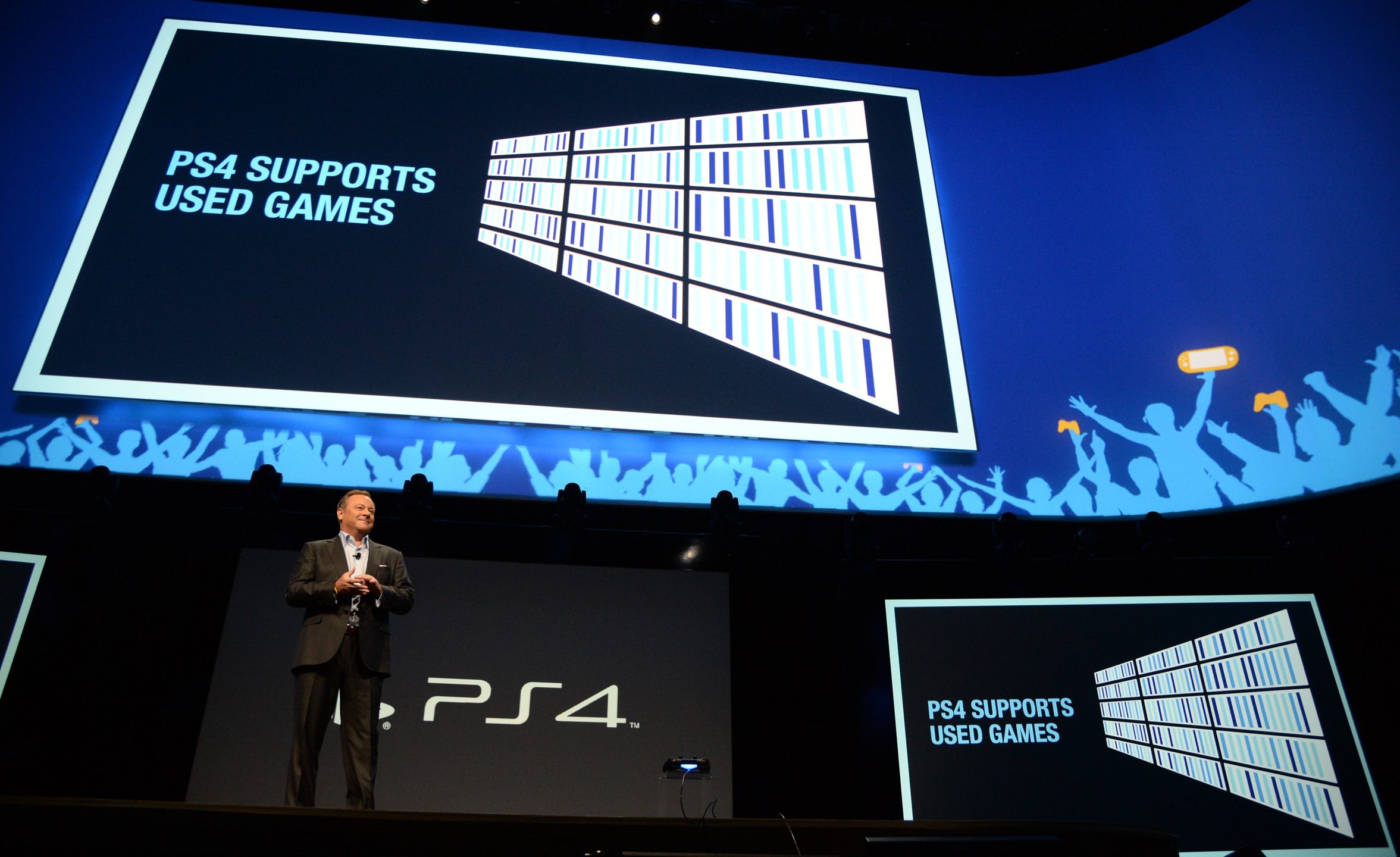Wiki documents at least 44 instances in which Sony says you own your games as digital games ownership lawsuit progresses — project is direct assault on Sony’s claim in recent ownership lawsuit