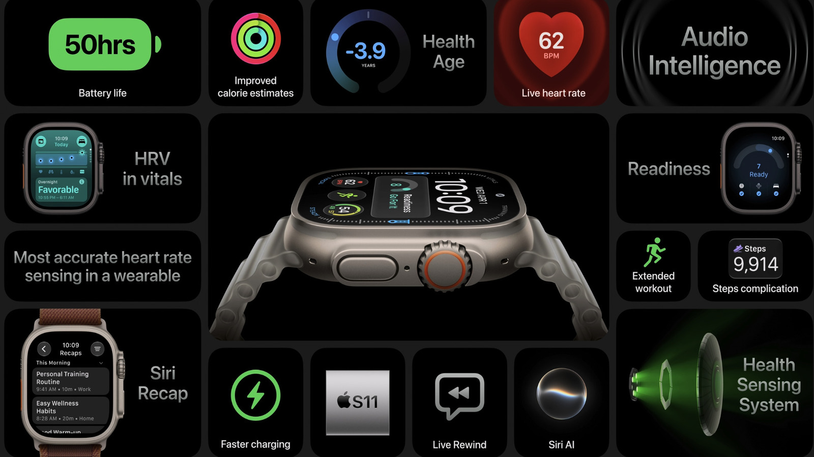 Apple Watch Ultra 4 comes with better battery and upgraded health tracking – Engadget