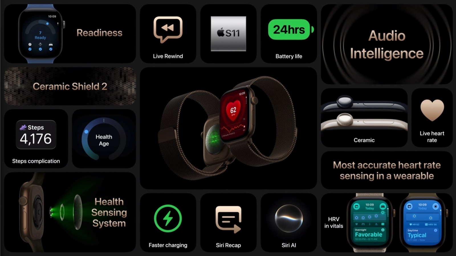 Apple Watch Series 12 will listen to your conversations – Engadget