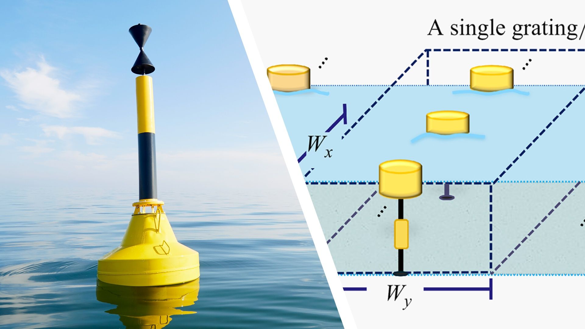 A new approach to wave energy could convert as much as 90% of the available power — here’s how it works