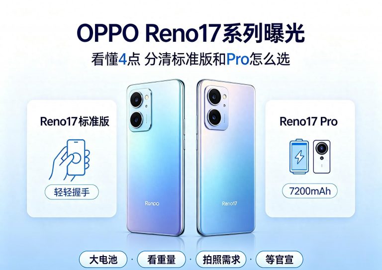 OPPO Reno17 Pro Leak: 200MP Camera and 7,000mAh Battery
