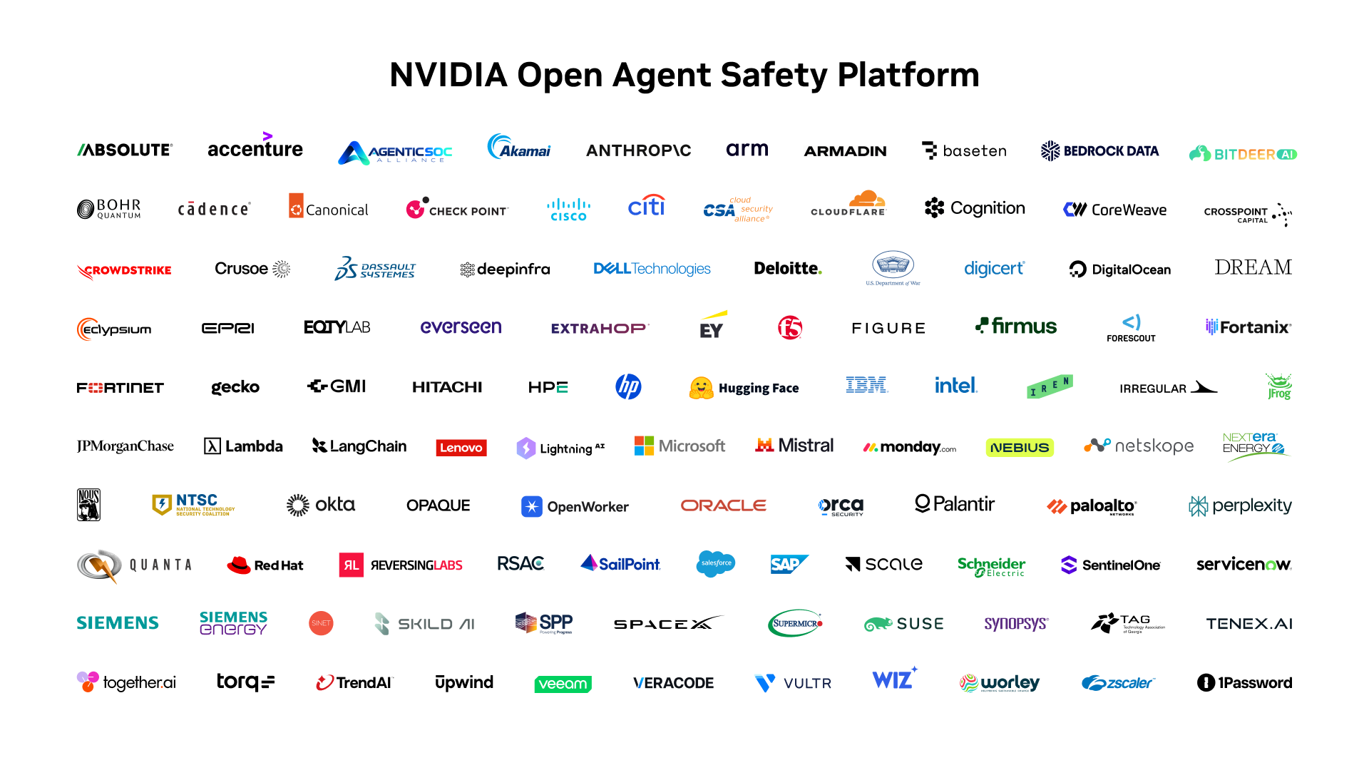 Nvidia launches Open Agent Safety Platform to restrain rogue AI agents — new hardware-and-software security stack can quarantine agents in milliseconds