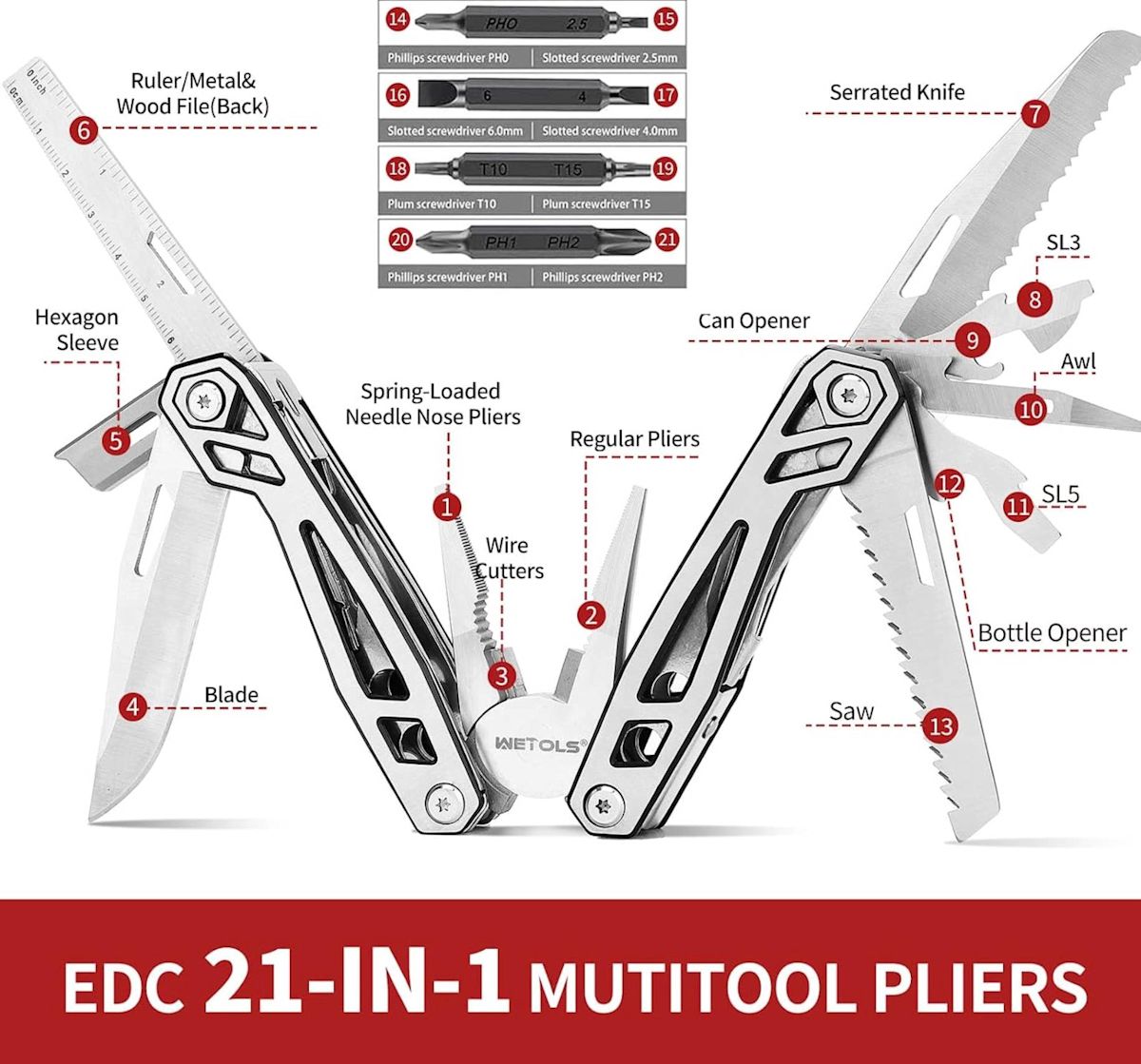 Amazon’s $24 Multi-Tool Has the Same 4.6-Star Rating as a Leatherman — for 85% Less