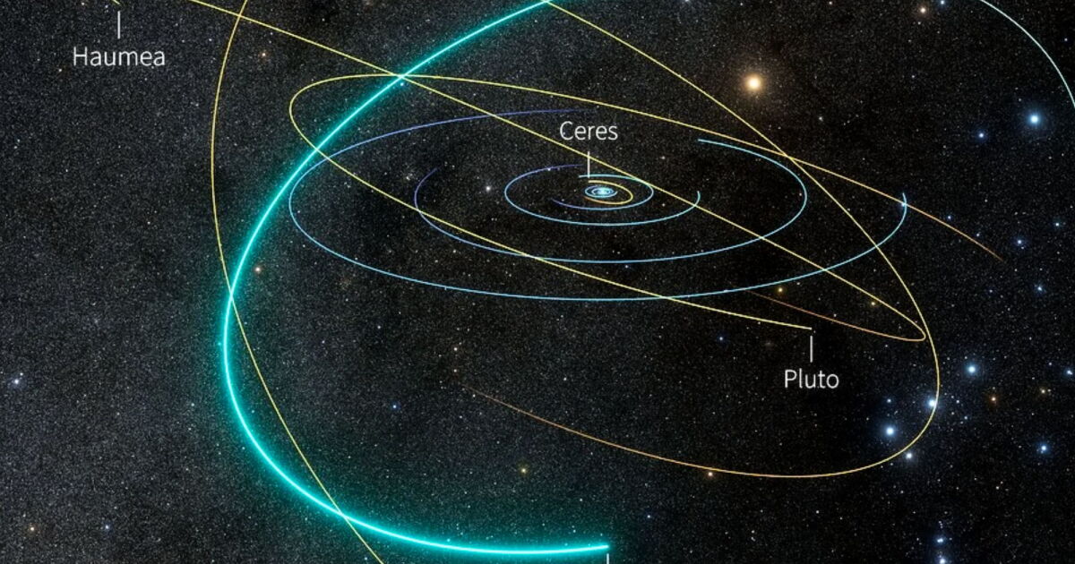 World’s largest digital camera snaps new world beyond Pluto