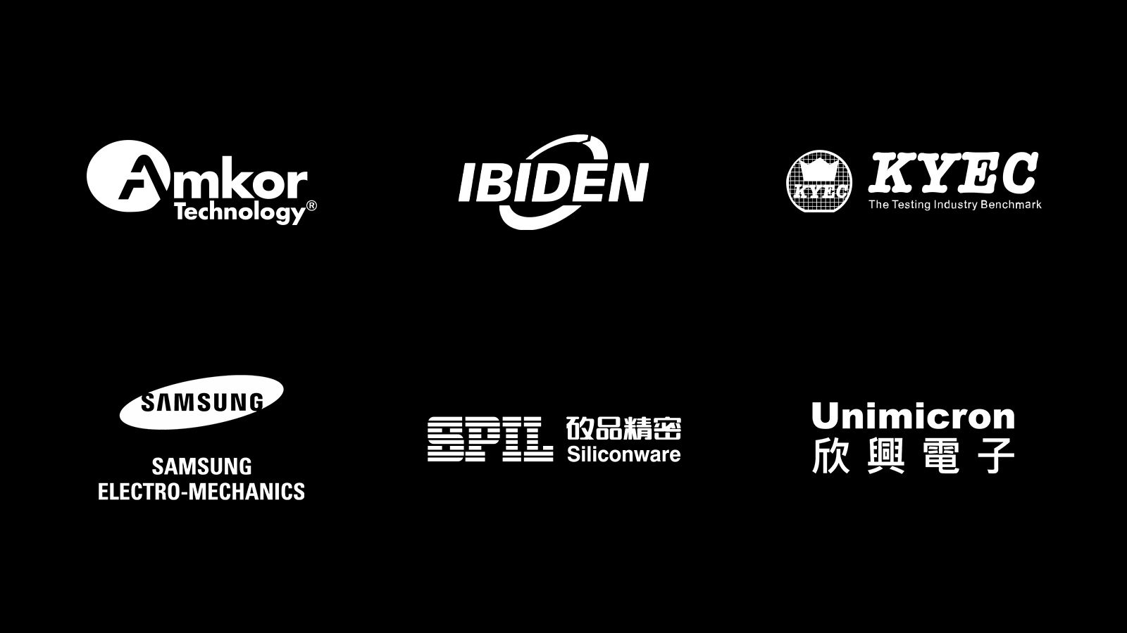 Nvidia is bankrolling AI accelerator supply chain buildout to reserve production capacity