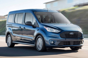 2022 Ford Transit Connect: Choosing the Right Trim