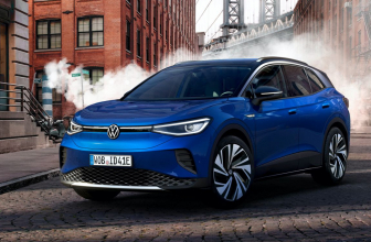 These 5 Cars Were Named Best in the World in 2021